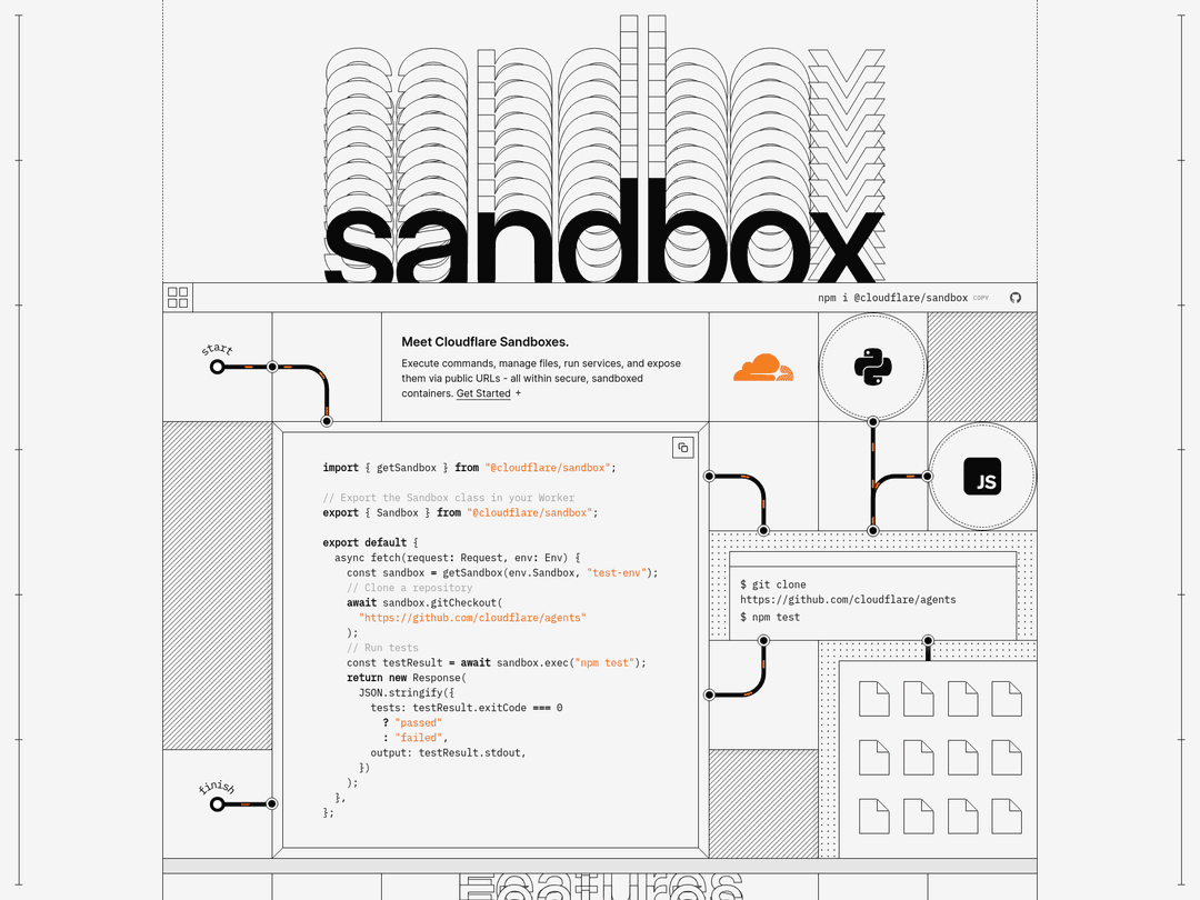 Sandbox
